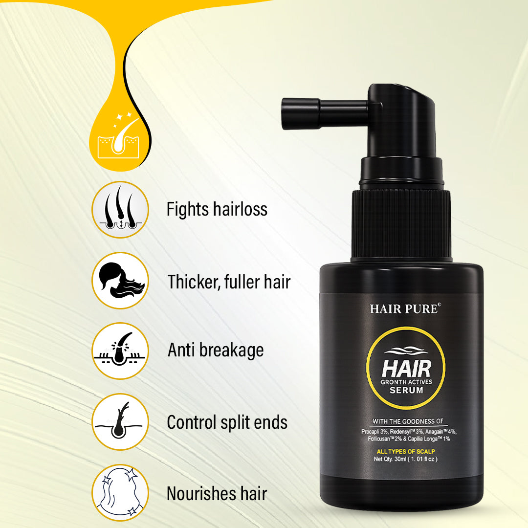 Hair Growth Actives Serum 30ml