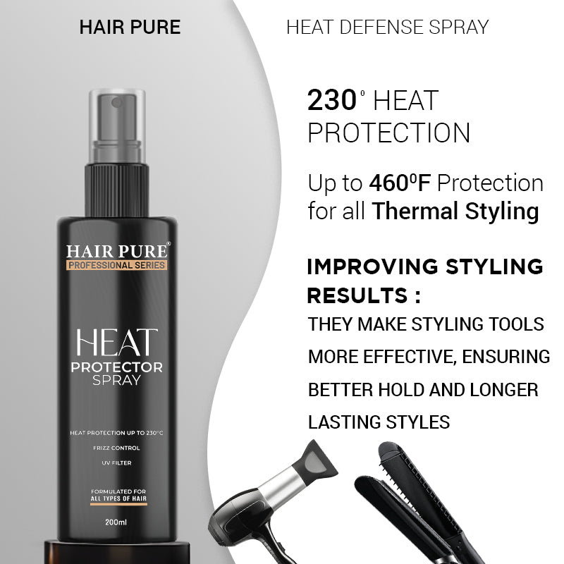 Heat Protector Spray 200ml