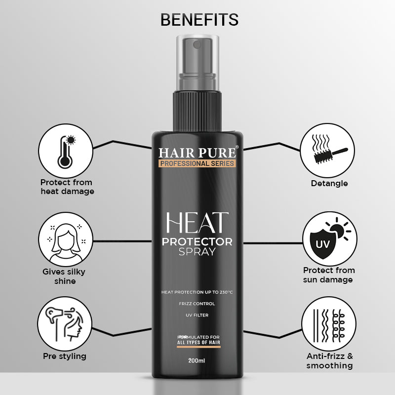 Heat Protector Spray 200ml