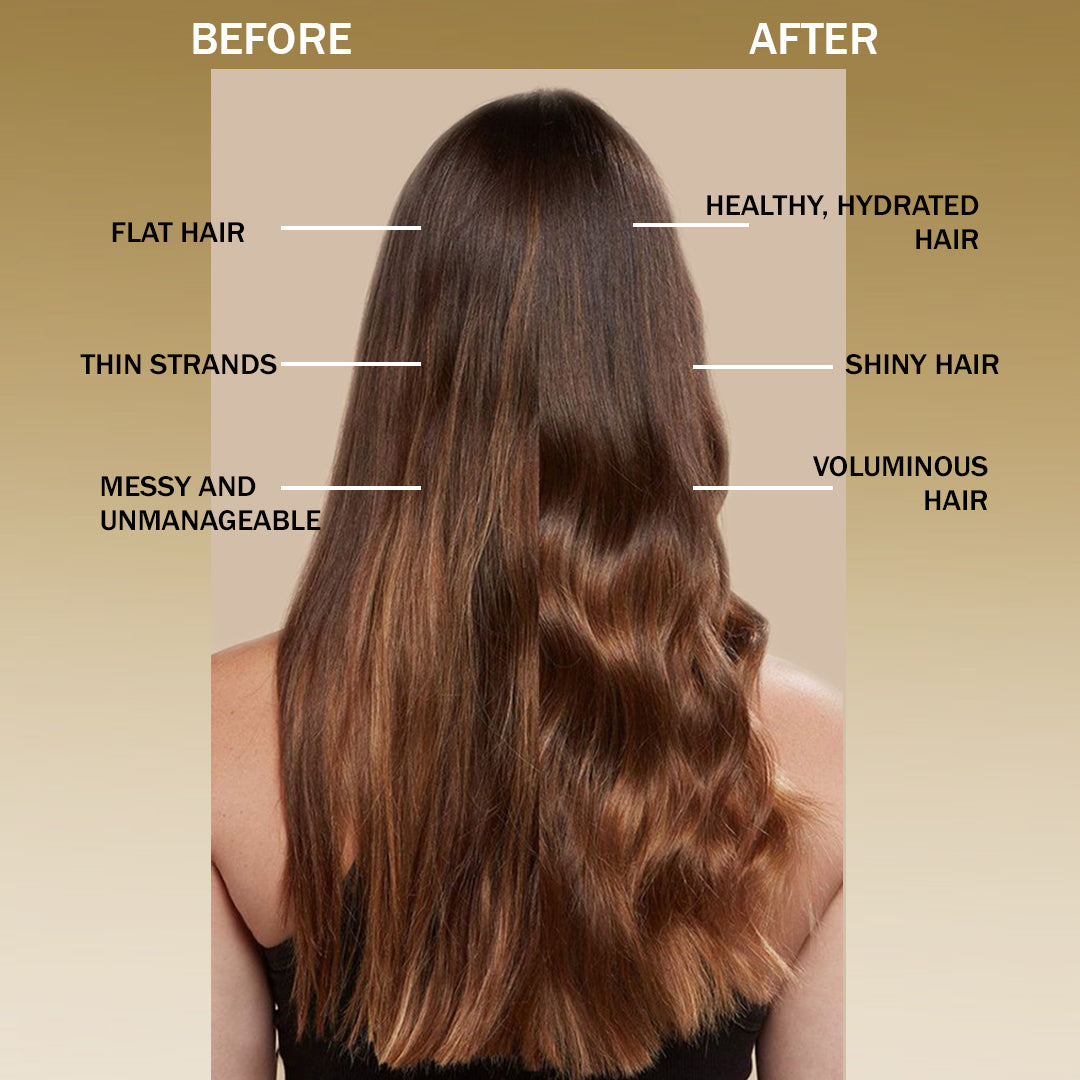 Hair Pure Volumizing VoluCell Shampoo | Volume + Cell Strength Formula | Enriched with Vitamin PP for Thinning Hair | Strengthens Roots & Reclaims Volume | Sulphate, Paraben & Gluten Free – 250 ml