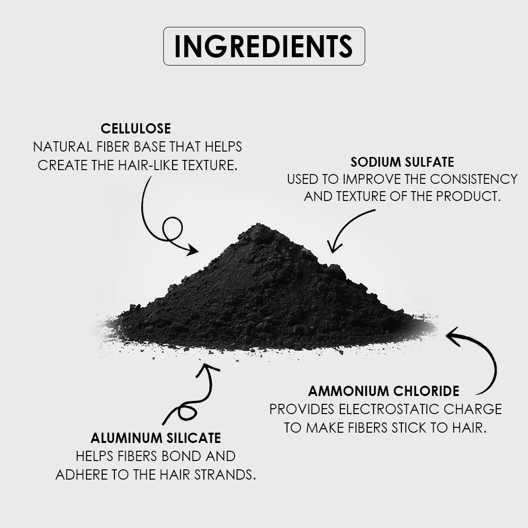 Hair Pure Hair Building Fiber Black – Instant Hair Thickening Solution for Men & Women | Covers Thin Areas, Adds Volume & Gives Fuller, Natural-Looking Hair Instantly | Easy to Apply, Long-Lasting Hold – 20g